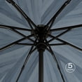 thumbnail image 6 of Knirps A.200 Medium Duomatic Windproof Rain Umbrella for Adults in Soft Storm – Automatic Open Close Design, 38.5" Wind Resistant Canopy, Durable Steel Frame, Travel Case Included, 6 of 7