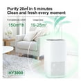 thumbnail image 3 of Air Purifier, 150m³/h CADR For Home With H13 HEPA Carbon Filter Automatic Mode Air Cleaners Remove Dust Smoke Formaldehyde , High-Efficiency, 3 of 6