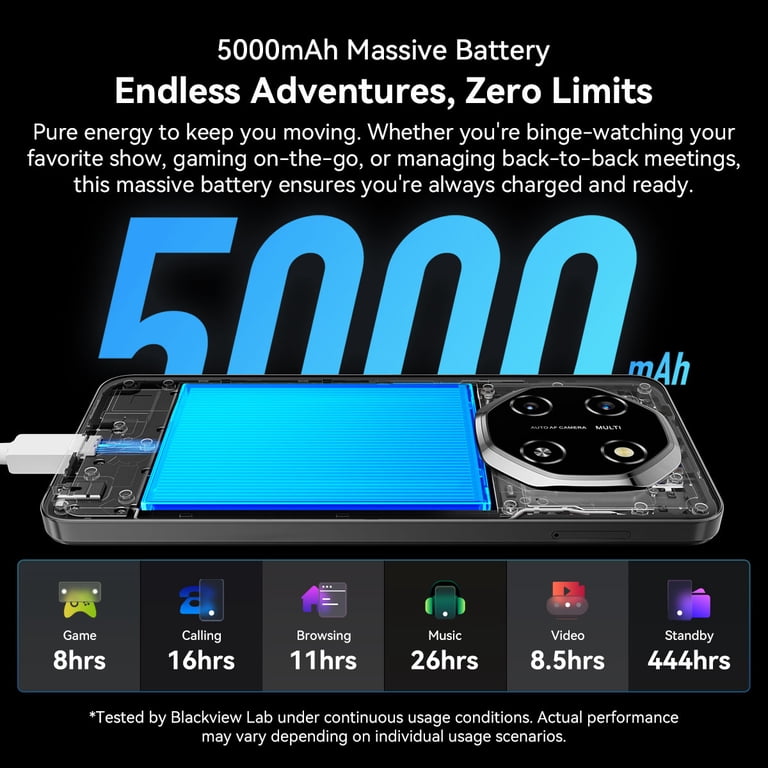 Blackview, Unlocked Phone, 6.88