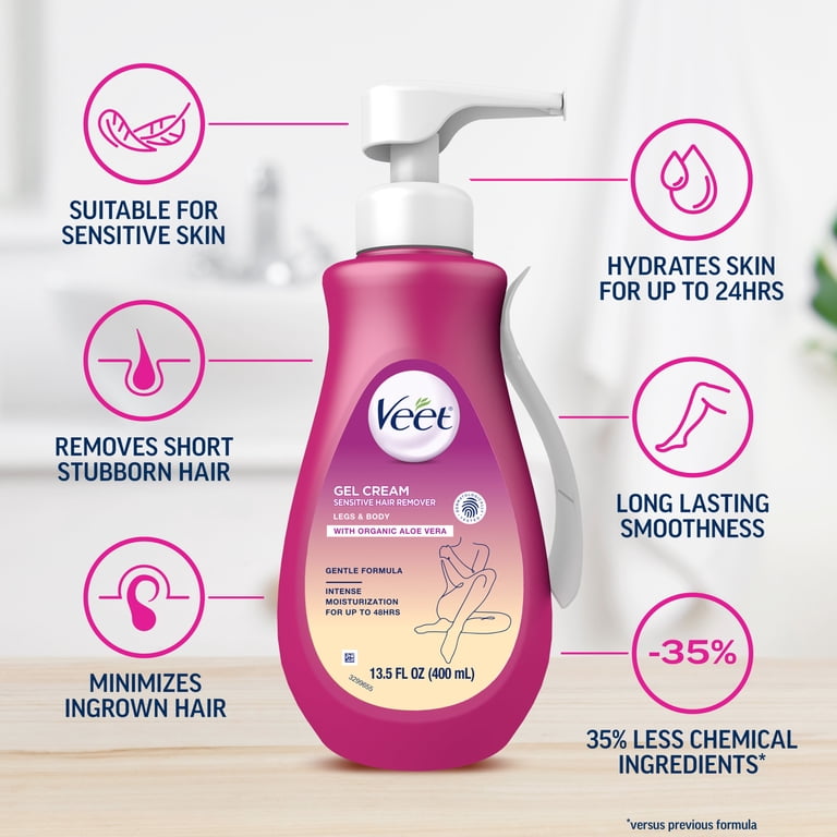 hämorrhoiden aloe vera gel Herbamedicus Hemoro Gel gegen Hämorrhoiden main image 1