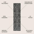 thumbnail image 4 of JONATHAN Y SANTA MONICA 2 x 8 Runner Rug, Carwa Tribal Diamond Trellis - Black/Ivory, SMB128E-28, 4 of 10