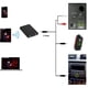 thumbnail image 3 of Adaptador de Receptor de Música Bluetooth 3.0 A2dp Para Dock Speaker Negro Accesorios Sunnimix Receptor de audio, 3 of 8