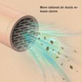 thumbnail image 3 of Shoe Deodorizer Machine, Ultra Oxygen Release Cordless Long Lasting Boot Deodorizer for Gym Locker Closet Car, 3 of 7