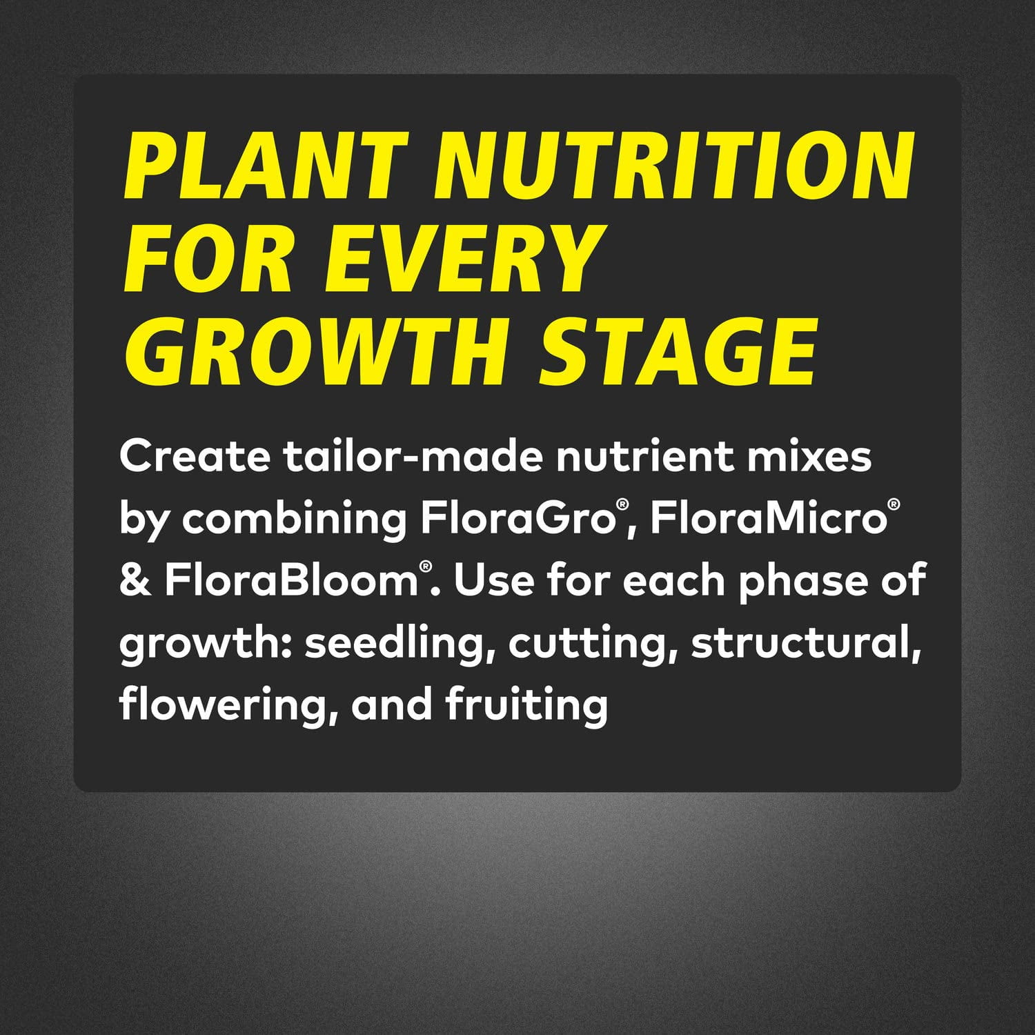 Hydro Worlds FloraSeries Hydroponic Nutrient Fertilizer System, 1 pt with FloraMicro FloraGro