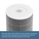 thumbnail image 5 of Air Purifier Filter for Xiaomi Mi Models 1, 2, 2S, 2C, 2H, 3, 3C, 3H & Pro - H13 True HEPA & Activat, 5 of 5