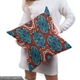 thumbnail image 5 of Ambesonne Rustic Fabric by the Yard Upholstery, Flora Ethnic Geometric Art, 3 Yards, Raspberry and Dark Turquoise, 5 of 5