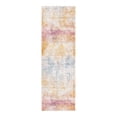 thumbnail image 3 of Unique Loom Deepa Collection Area Rug - Whane (2' x 6' Runner Multi/Blue), 3 of 7