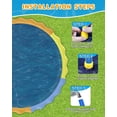 thumbnail image 6 of Splash Pad for Kids and Dogs, 110'' Non-Slip Sprinkler Mat 0.5mm Thickened Durable and Foldable Large Pool Summer Fun Outdoor Toys for Dogs and Toddlers Age, 6 of 8
