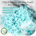 thumbnail image 4 of JJDANFILL Rayon Derived from Bamboo Pillow Standard Size Set of 2 - Machine Washable Bed Pillows for Sleeping for Back, Stomach and Side Sleeper - Firm Shredded Memory Foam Pillows 20 * 26in, 4 of 5