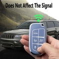 thumbnail image 6 of Key Fob Cover Compatible with Jeep Grand Cherokee Compass Cherokee Renegade Keychain Case Holder Protector,Blue, 6 of 7