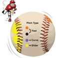 Baseball Pitching Trainer Kit Practice Equipment with Detailed Grip