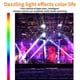 thumbnail image 4 of Bombilla Led E14 Bombilla Que Cambia De Color Rgb Bombilla De Luz Blanca Bombilla Regulable De Repuesto Con Control Remoto Modo De Iluminación Múltiple Para Fiestas En El Hogar Restaurante Minnieouse HA025143-01, 4 of 6