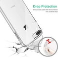 thumbnail image 3 of Entronix Funda Transparente para iPhone 7 Plus/8 Plus: Fina y Transparente, a Prueba de Golpes y con Protección contra Arañazos., 3 of 3