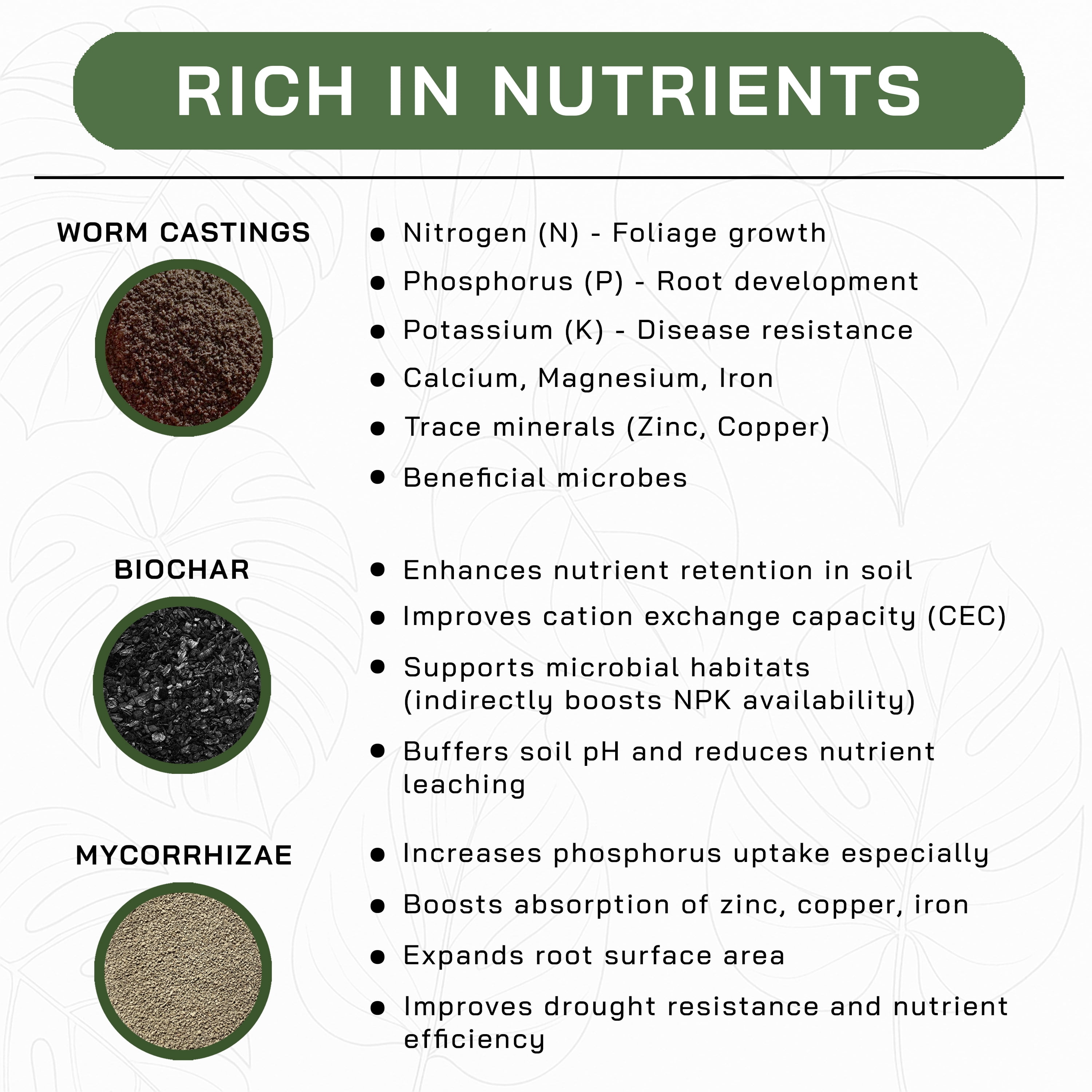 AROID Potting Mix/Premium Soil for Monstera, Philodendron, Alocasia, Anthurium – Chunky, Optimally Aerated Soil – Organic & Ready to Use – Supercharges Root and Foliage Growth (4 QTS)