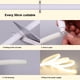 thumbnail image 3 of Tira LED COB BENLUN Blanco Natural Exterior Impermeable Flexible 20 Metros 110V para Decoración, Tec, 3 of 8