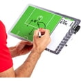thumbnail image 5 of Champion Sports Large Dry Erase Board For Coaching Lacrosse - Whiteboards for Strategizing, Techniques, Plays - 2-Sided Boards with Clip - Front Side Full Field - Backside Half Field and Lineup, 5 of 6