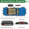 thumbnail image 3 of Sensores de estacionamiento traseros de radar de reversa Unique Bargains, sistema de sensores de estacionamiento, 2 piezas, 3 of 7