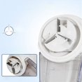 thumbnail image 4 of Dosaele Electrical Tools Lint Remover Electric Large Clothes Fuzz Off Fabric Jumper, 4 of 8