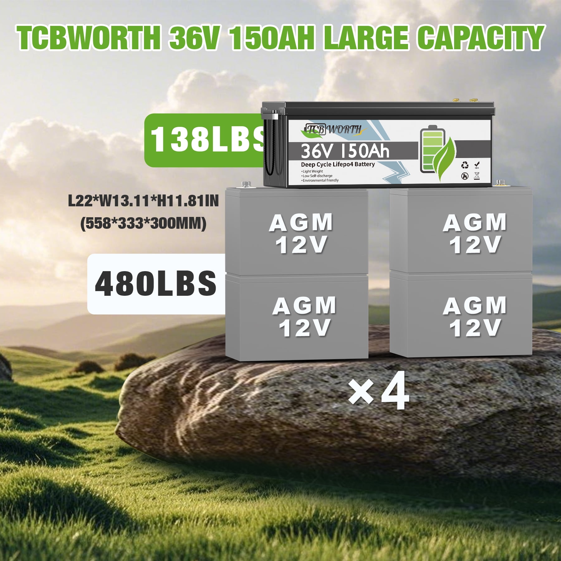 36V 150Ah LiFePO4 Lithium Battery Bluetooth,TCBWORTH Golf Carts Battery for RV,Marine,Trolling Motor,Solar,Boat,Camper,Smart 200A BMS,15000+ Deep Cycles