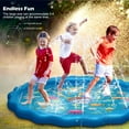 thumbnail image 5 of Huge 68″ Splash Water Play Mat for Little Kids & Toddlers, Water Sprinkler, Water Inflatable Wading Pool for Summer Fun Outdoor Water Toys for Boys & Girls, Alphabet Animal, 5 of 6