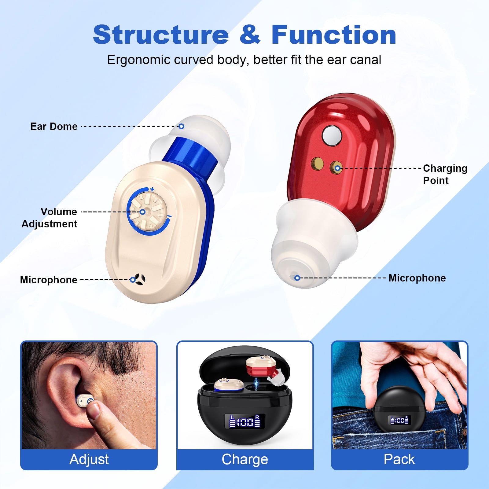 SUWU Hearing Aids, Digital Rechargeable Hearing Aids for Seniors with Noise Cancelling, Hearing Assist Device for Hearing Loss, Mini CIC In Ear Hearing Amplifiers with Display Charging Case