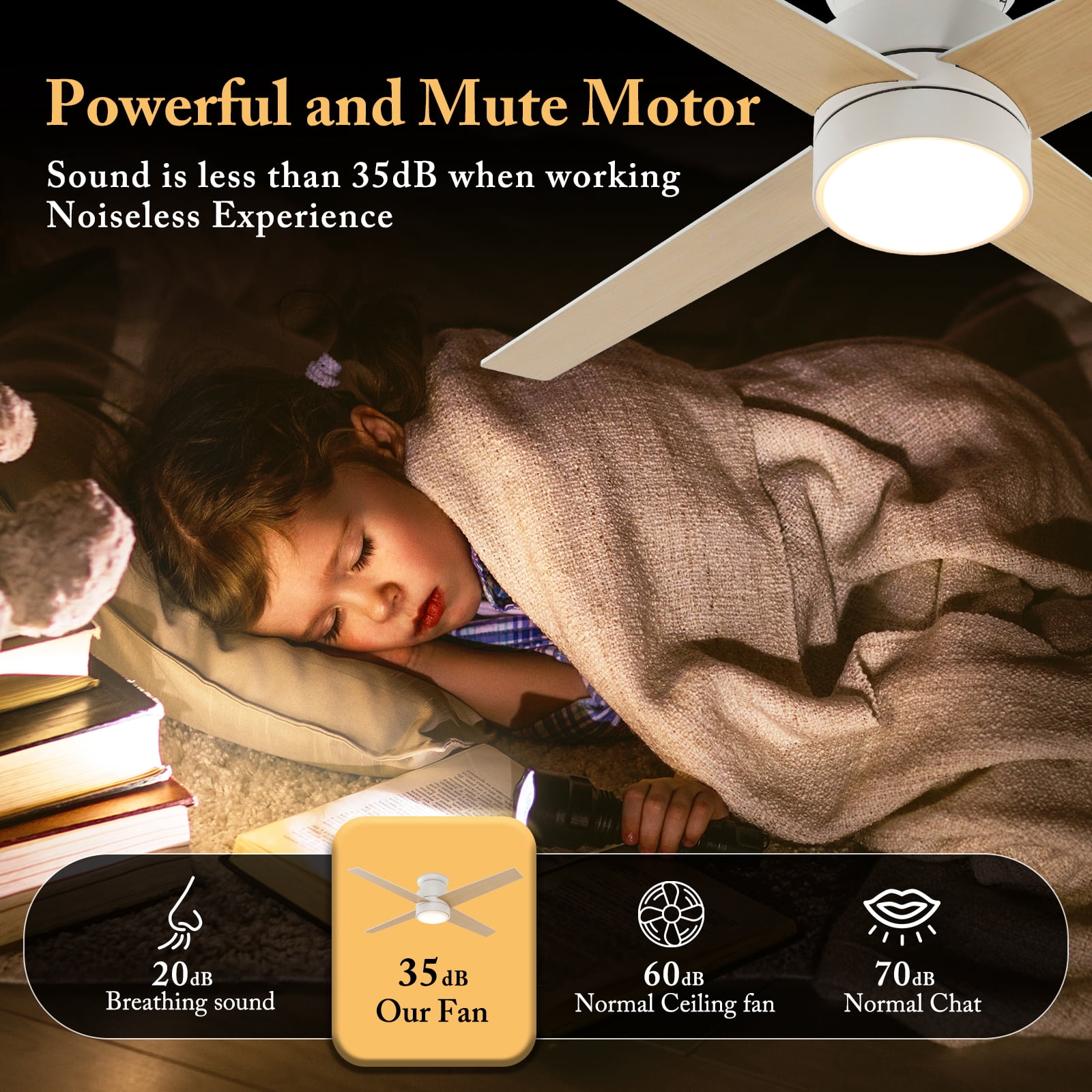 Warmiplanet 52" Modern Flush Mount Ceiling Fan with Light & Remote, White, Dual-Color Blades, DC Motor, 6 Speeds, 3-Color Light, Reversible, Timer