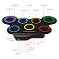 thumbnail image 2 of Electronic drum,Musical Pad Drum Kit 7 Pads Pad Drum Kit Drumsticks Birthday Musical Pedals Drumsticks Birthday 7 Pads With Portable Drum Pad Pads With Pedals Set Portable Drum With Pedals Drumsticks, 2 of 7