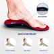 thumbnail image 3 of Orthotics Pure Stride Professional, longitud completa, 1 par, 3 of 7