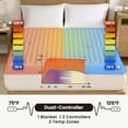 thumbnail image 3 of Electric Heated Mattress Pad Queen Size Dual Control Bed Warmer, Deep Pocket, Side Storage Pouch for Controller, Machine Washable, 3D Air Layer Fabric, 60"x80", Grey, 3 of 6
