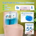 thumbnail image 6 of SUNRINX Matte Pink One Piece Toilet With 17.1 ADA Comfort Chair Height Seat Elongated Toilets For Bathrooms, 1.1/1.6 GPF Water-Efficient Dual Flush System, Soft-Close Seat, 6 of 11