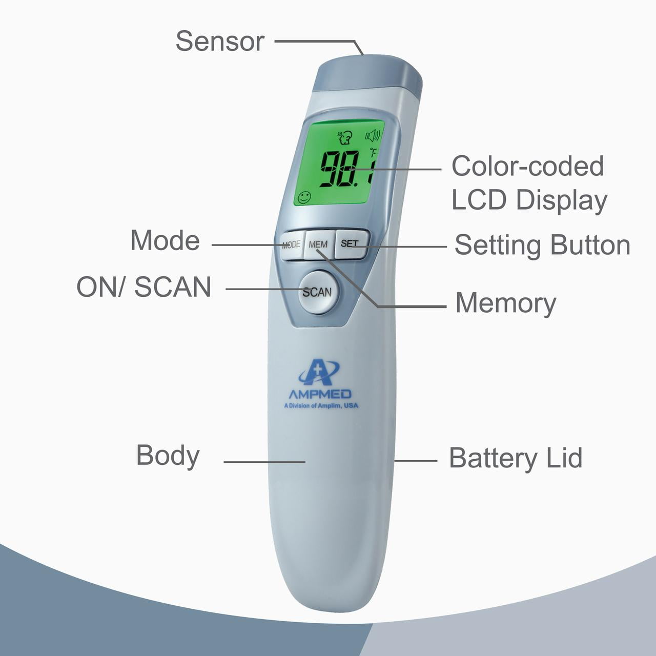 HealthSmart Talking Infrared Ear & Forehead Thermometer, No Probe Covers  Needed, FSA & HSA Eligible, Visual Fever Alarm, Audio Readings in English 