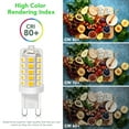 thumbnail image 4 of BUBO G9 LED Bulbs 10 Pack, 3W Equivalent to 40W, 3000K Warm White, 430 Lumens, 120V Non-Dimmable, 360° Beam Angle, Flicker-Free T4 Halogen Replacement for Chandelier Lighting, 4 of 8
