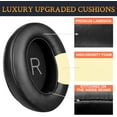 thumbnail image 4 of SOULWIT Lambskin Earpads Replacement for Sennheiser Momentum 3 Wireless Noise Cancelling Over/Around-Ear Headphones, Ear Pads Cushions with Soft Noise Isolation Memory Foam, 4 of 6
