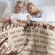 thumbnail image 5 of LHSHID Gift for 25th Wedding Anniversary 25th Silver Wedding Anniversary Gifts Happy Anniversary Marriage Gifts for Wife Husband Him Her Anniversary Decorations Blanket 60x80in, 5 of 6