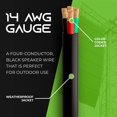 thumbnail image 2 of GearIT 14 AWG Oxygen Free Copper (OFC) Outdoor Speaker Wire 4-Conductor, Black 250-ft, 2 of 7