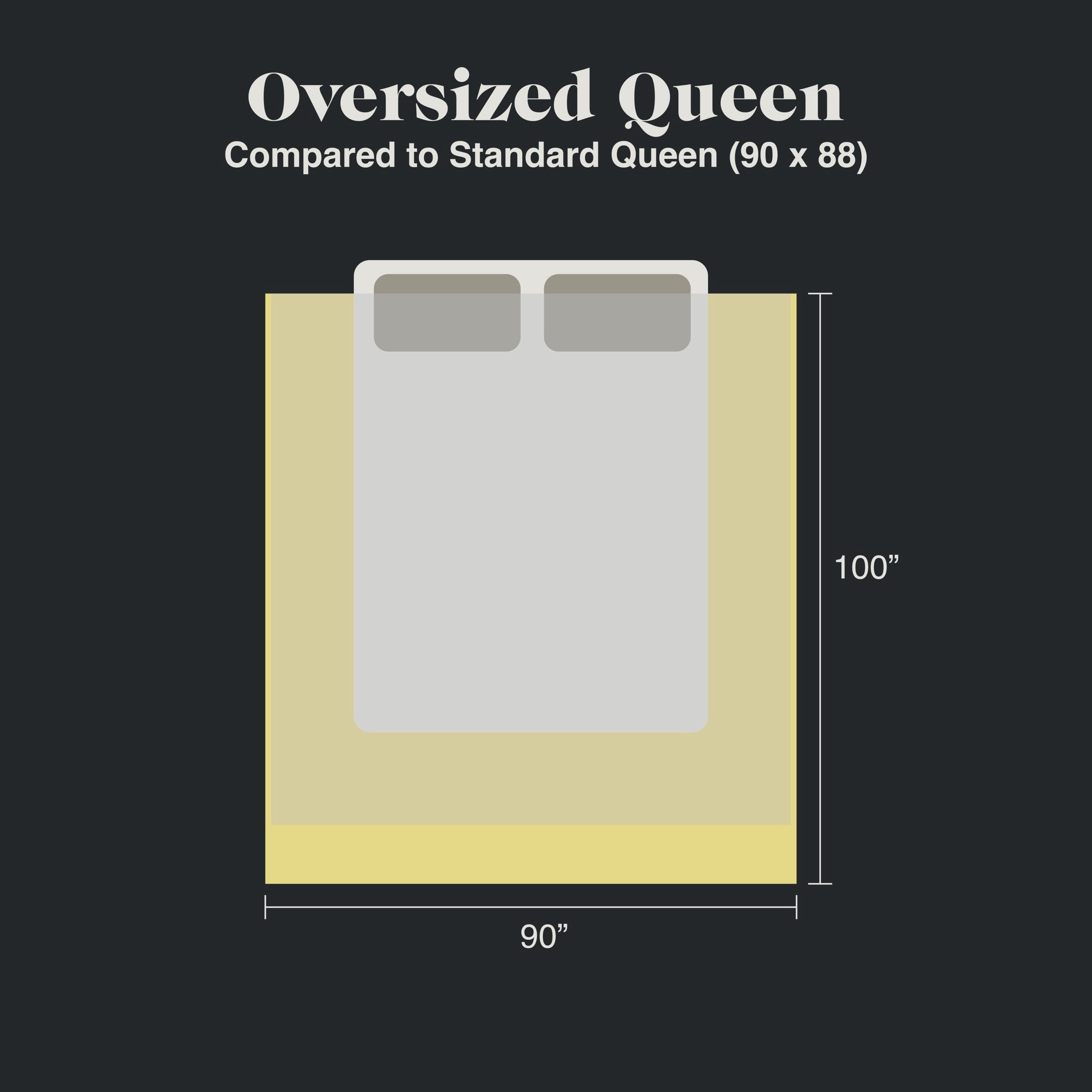 Allswell Linen Blend 3-Piece Quilt Set, Vanilla Dream, Full/Queen