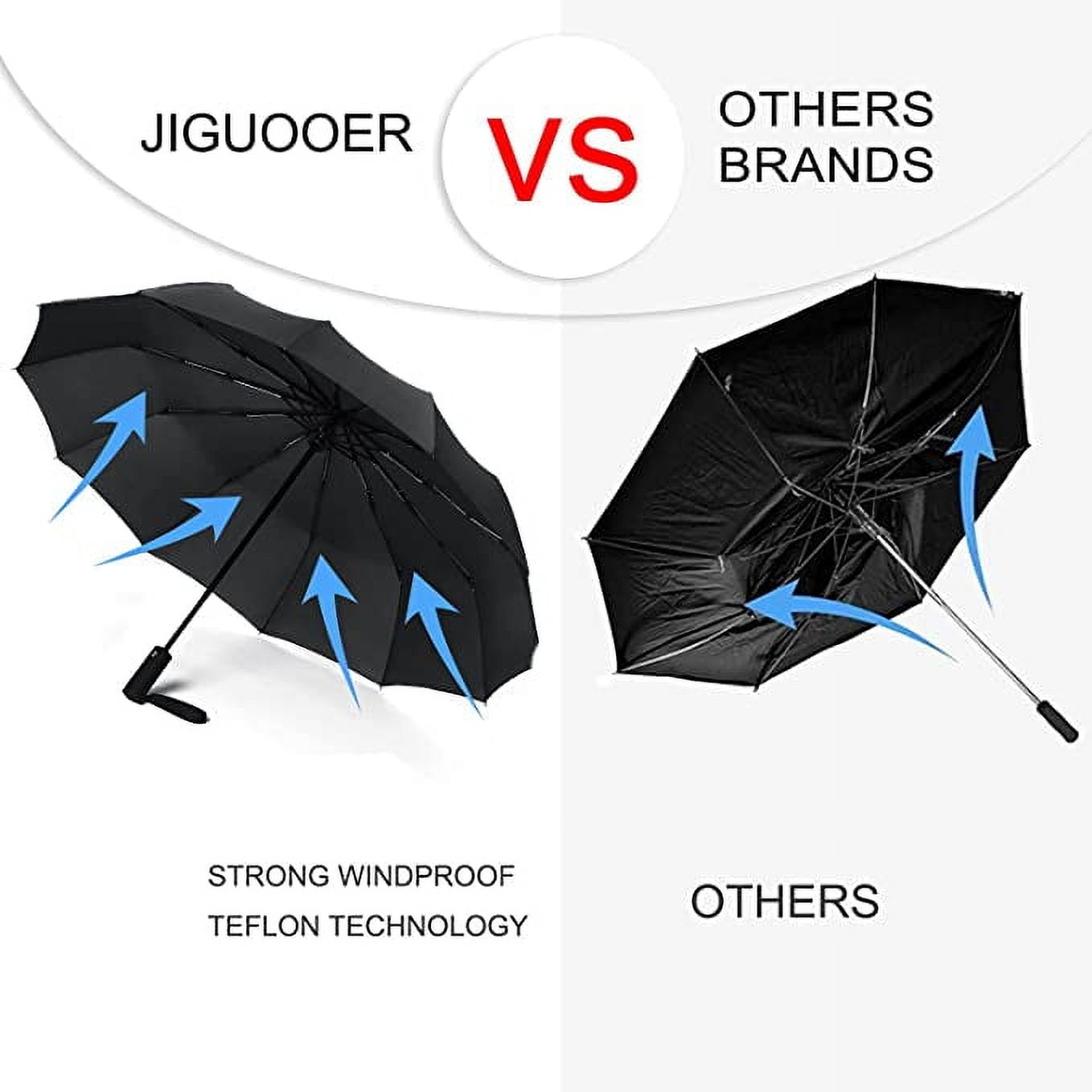 gastropod JIGUOOR 12 Ribs Wood Handheld Folding Umbrella Windproof Compact Travel,Auto Open/Close Large Rain Umbrellas w/Teflon Coating, Ergonomic Handle FREE Leather Case for Mens Women