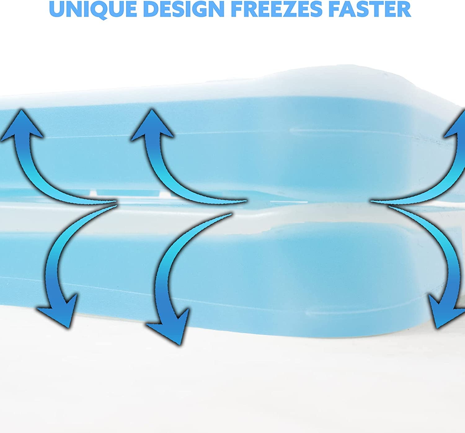 Kona Large Ice Packs for Coolers - Slim Space Saving Design - 25 Minut