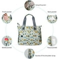 thumbnail image 5 of Diaper Bag Tote Satchel Waterproof Messenger Diaper Bags for Mom and Dad Multifunction Large Travel Tote Bags, 5 of 6