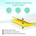thumbnail image 6 of Twin Mattress, 14 inch Hybrid Foam Mattresses in a Box, Pocket Innersprings with Memory Foam for Motion Isolation,Breathable Soft Cover Mattress Medium Firm, 6 of 7