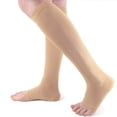 thumbnail image 3 of 3 Pairs Zipper Open Toe Copper Compression Socks for Women & Men Circulation 15-20 mmhg - Better Blood Flow, Swelling, Best Support for Medical, Running, Nursing, 3 of 6
