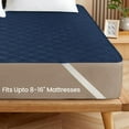 thumbnail image 6 of Queen Size Waterproof Mattress Protector - Soft Breathable Queen Bed Mattress Pad with Elastic Straps, Noiseless, Non Slip, Washable Cooling Mattress Cover - Fit Upto 8-16 inches Mattresses, 6 of 9