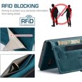 thumbnail image 4 of Wallet Case for Google Pixel 6A 2022,Magnetic Protect PU Leather Flip Case with Card Holders RFID Blocking Kickstand Shockproof Protection Case for Google Pixel 6A 2022 (Teal), 4 of 9