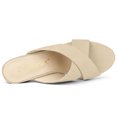 thumbnail image 4 of BLISSFUL STEP Mules à Talon Épais à Brides Croisées pour Femmes Sandales à Enfiler, 4 of 6