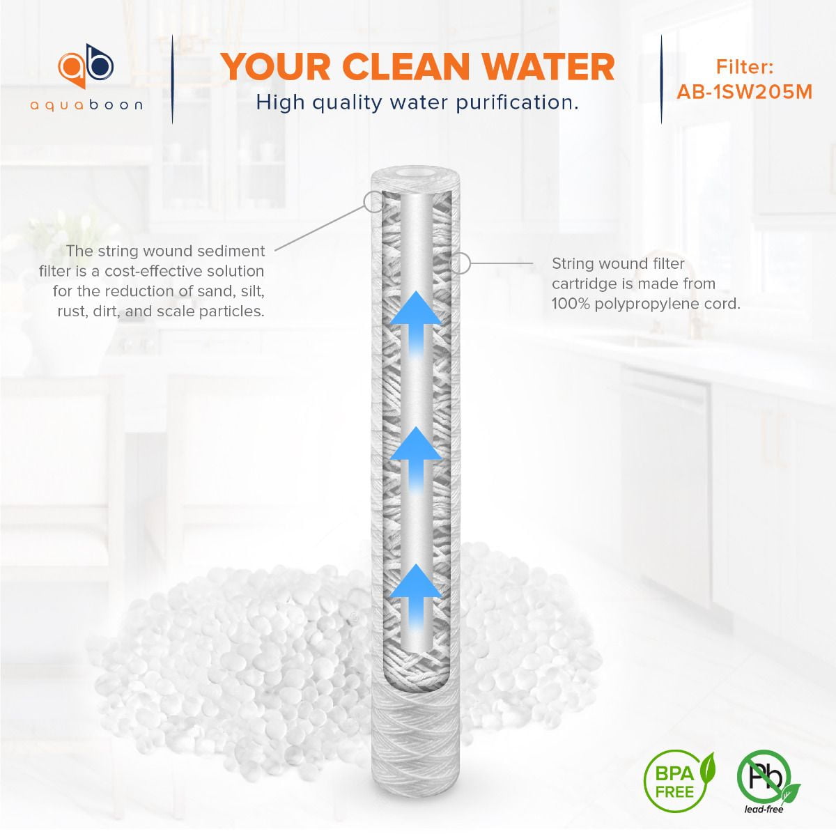 Aquaboon 5 Micron 20" x 2.5" String Wound Sediment Water Filter Cartridge | Universal Replacement for Any 20 inch RO Unit | Compatible with 101-230, PD-5-20, AP110-2C, P5-20, CFS124-C20, 25-Pack