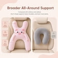 thumbnail image 5 of H Shaped Car Travel Pillow, Car Seat Neck Support & Sleeping Pillow, 5 of 6