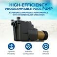 Hayward Super Pump XE 2.25 HP UltraHigh Efficiency Pool Motor