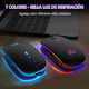 thumbnail image 4 of Mouse inalámbrico recargable  Rgb Negro, 4 of 8