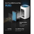 thumbnail image 3 of Airversa Purificador de aire para el hogar, recámara, habitación grande, 1050 pies cuadrados, filtros de aire de hasta 99.99% PM2.5, limpiador de aire inteligente funciona con HomeKit para oficina de, 3 of 5