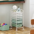thumbnail image 4 of Costway 6-Drawer Rolling Art & Craft Storage Cart with Removable Drawers & Metal Frame, Lockable Wheels Gradient Green, 4 of 10